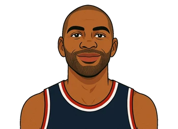 Nicolas Batum